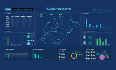 省商務廳副廳長呂偉一行蒞臨山東華拓網絡參觀調研，共話互聯網數據服務發展新篇章