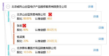 北京威利山谷藍(lán)電子產(chǎn)品維修服務(wù)有限責(zé)任公司 專(zhuān)業(yè)翻譯服務(wù)解決方案