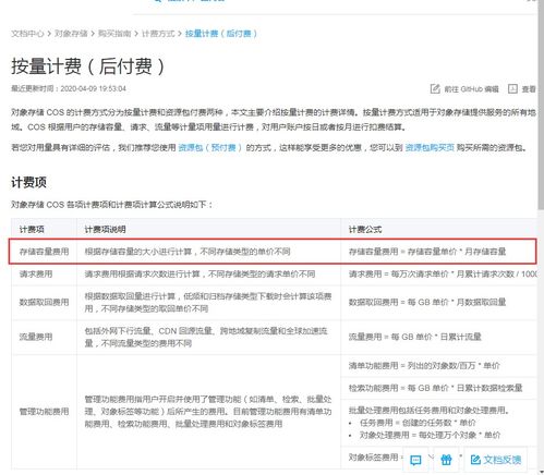 騰訊云COS文件上傳與生命周期設(shè)置及OpenCV圖片實(shí)時(shí)處理上傳實(shí)踐